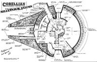 Millennium Falcon Old Layout