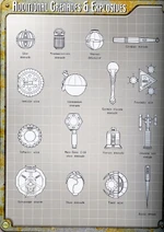 Muestra de varios explosivos.