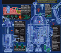 ArtooBlueprints-SWBTUC