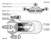 Esquemas del deslizador terrestre X-34.