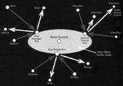 Kuat Traffic Staging Systems