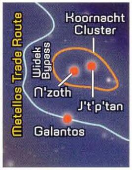 Koornacht Cluster