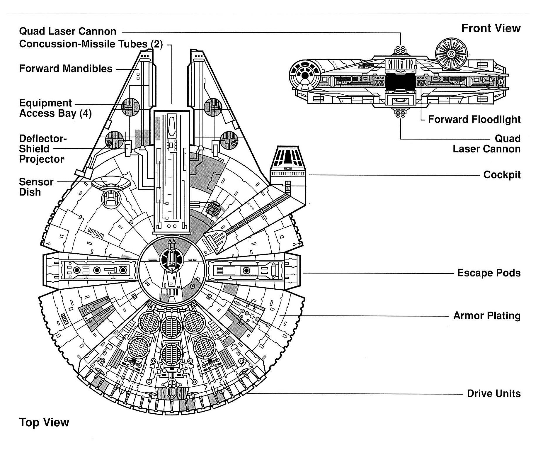 STAR WARS PLANO HALCON MILENARIO - ciudaddecuadros