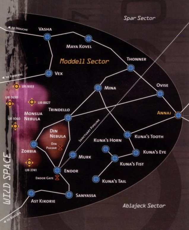 Sector Moddell | Star Wars Wiki | Fandom