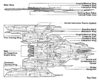 Esquemas del Chu'unthor.