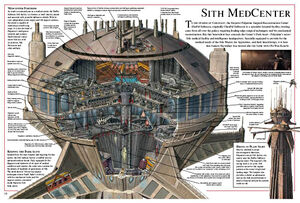 Sith Med Center