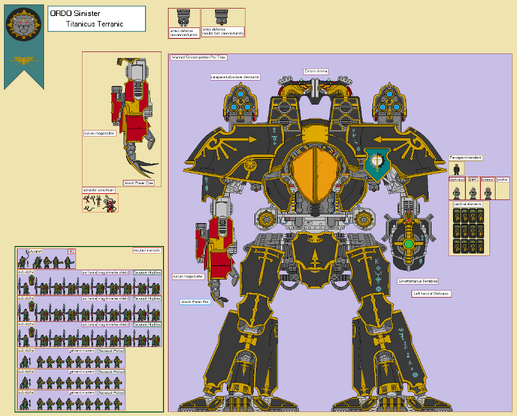 Titan Ordo Sinister tripulacion