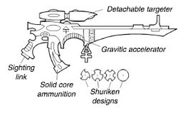 Esquema de una Catapulta Shuriken (2005).