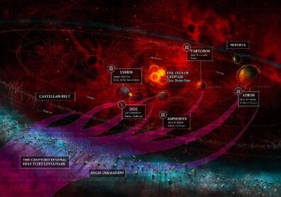 Mapa sistema Cryptus