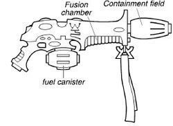 Eldar Fusion Gun