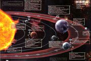 Mapa sistema Badab