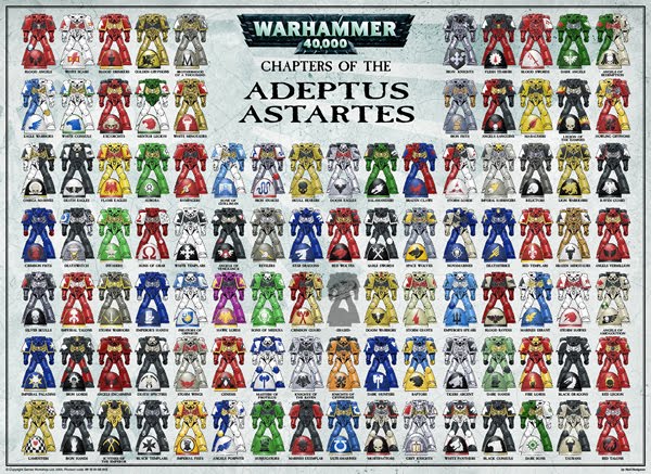 lista-de-cap-tulos-leales-wikihammer-40k-fandom