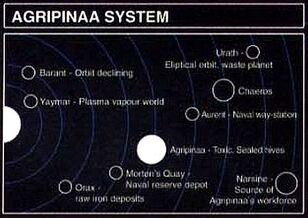 Sistema Agripinaa