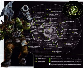Mapa galaxia orkos actividad