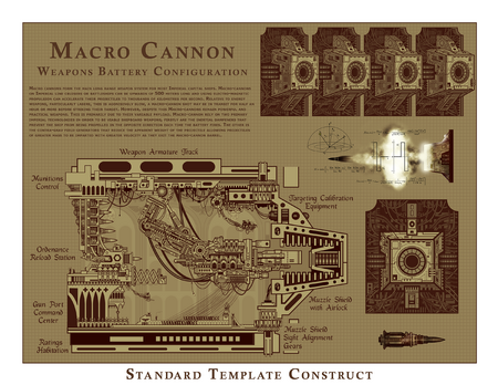 Bateria Armamento Macrocañon Armas Navales Imperio Wikihammer