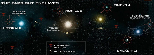 Mapa Enclaves Farsight O'Shovah
