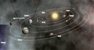 Vostroyansystem