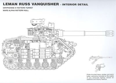 Vehiculo tanque vanquisher esquema