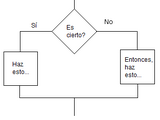 Ayuda:Funciones parser