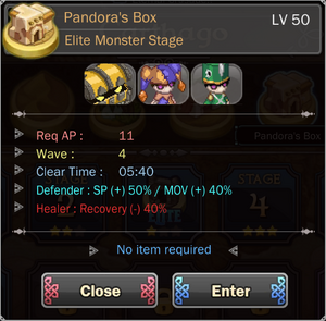 Pandora's Box 6