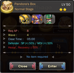 Pandora's Box 7