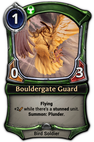 Bouldergate Guard card