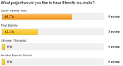 Feb poll