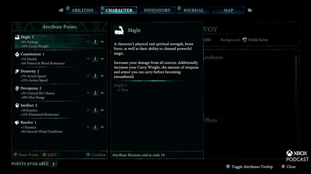 Avowed attributes Official Pillars of Eternity Wiki