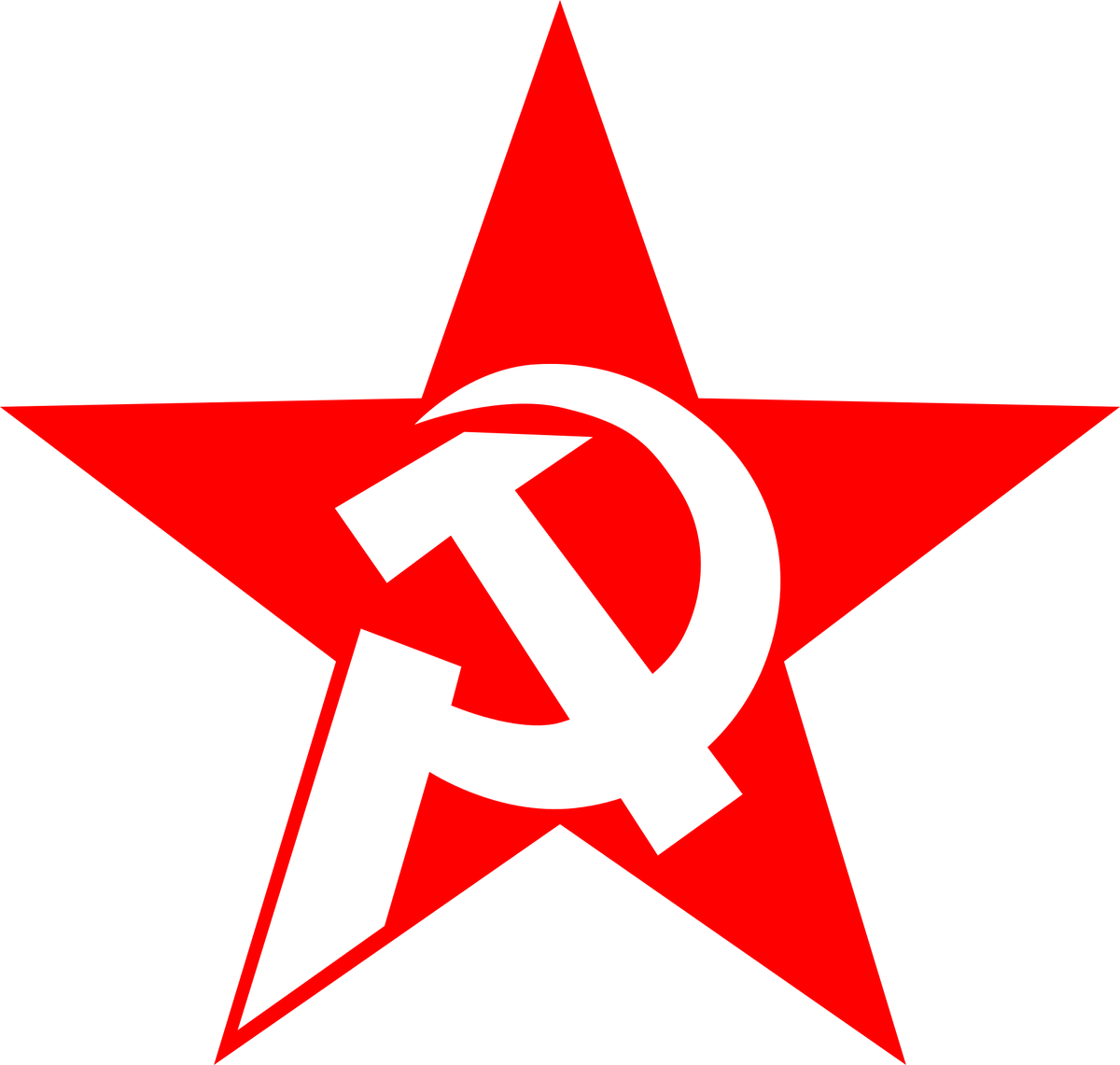 Labour party etharia wiki fandom