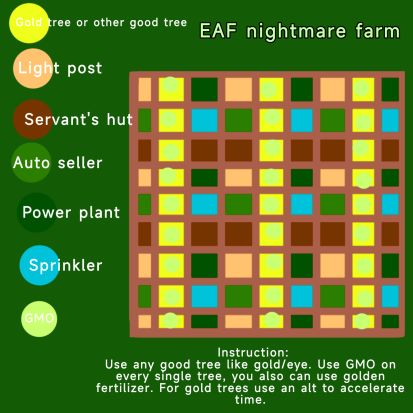 Nightmare mode | Ethical apple farm Wiki | Fandom