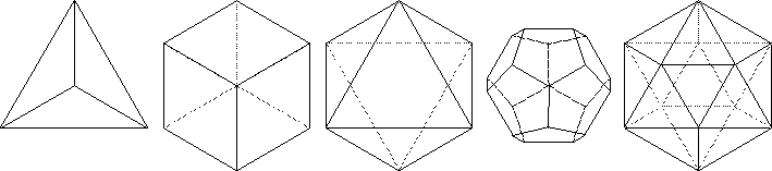 Platonic solids.gif
