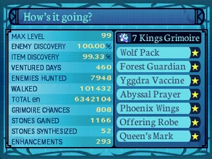 The 7 Kings Grimoire.