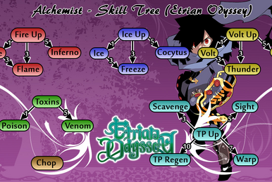 Poison Shuriken | Nioh Wiki | Fandom Poison Shuriken | Nioh Wiki | Fandom