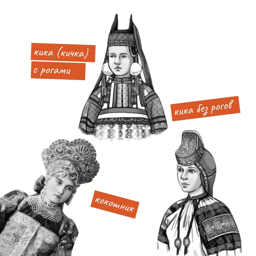 Кичка выкройка. Головные уборы древней Руси Кичка. Рогатая Кичка Рязанская Губерния. Кичка Старообрядческая. Женский головной убор на Руси Кичка