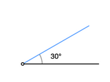 2.3 Angle of 30°