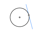 2.8 Tangent to Circle at Point