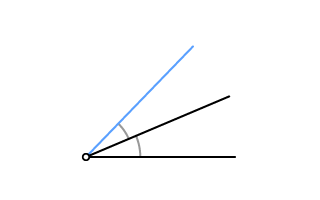Double Angle | Euclidea Wiki | Fandom