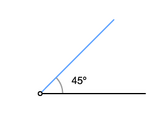 3.7 Angle of 45°