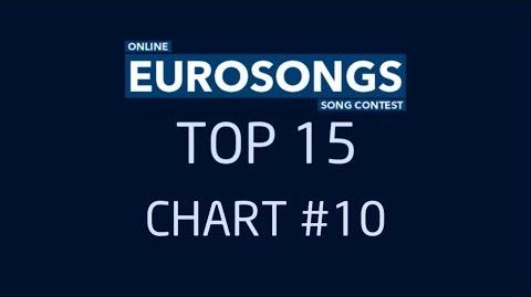 EuroSongs TOP 15 - chart no. 10