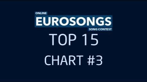 EUROSONGS TOP 15 - CHART 3