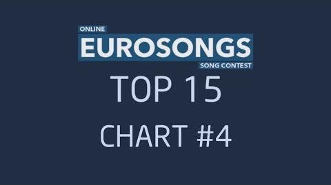 EUROSONGS TOP 15 - CHART 4
