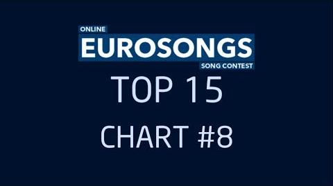 EuroSongs TOP 15 - chart no. 8