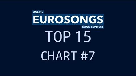 EuroSongs TOP 15 - chart no. 7