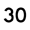 US30