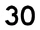 US 30