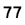 AZ77
