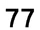 AZ 77