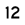 US12