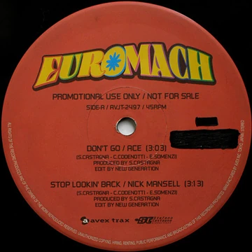 Stop Lookin' Back | Eurobeat Wiki | Fandom