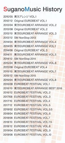 EUROBEAT FESTIVAL VOL.10 NON-STOP MEGA MIX | Eurobeat Wiki